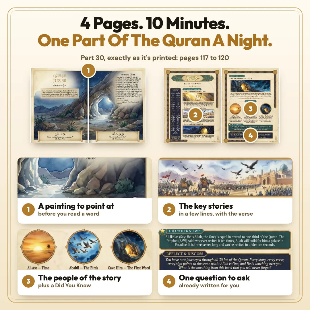 Part 30 as printed: the painting, the key stories, the people and the question